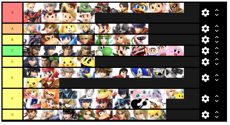 CPUtierlist.png