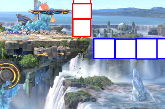 Explaining how the Steve amiibo edgeguards opponents