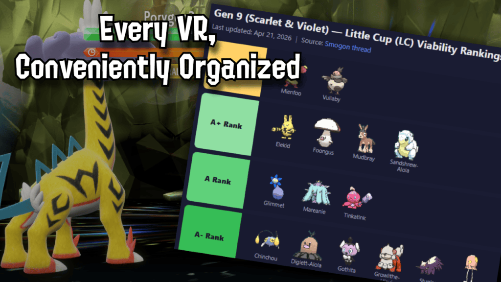 Viability Rankings Database for All Pokemon Formats – Amiibo Doctor